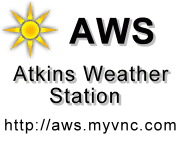 Eastern Iowa Weather Station